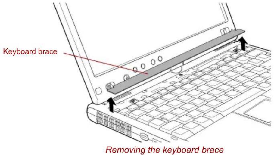 TOSHIBA Portege R400 - Installing a memory module - 1