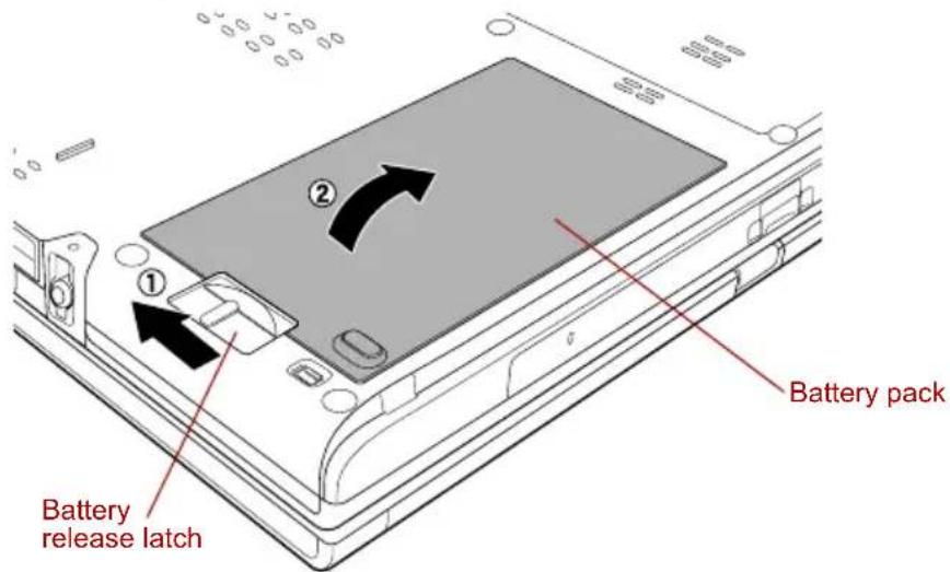 TOSHIBA Portege R400 - Replacing the battery pack - 3
