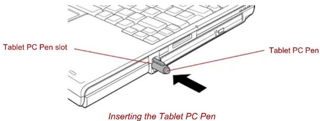 TOSHIBA Portege R400 - Inserting the Tablet PC Pen - 2