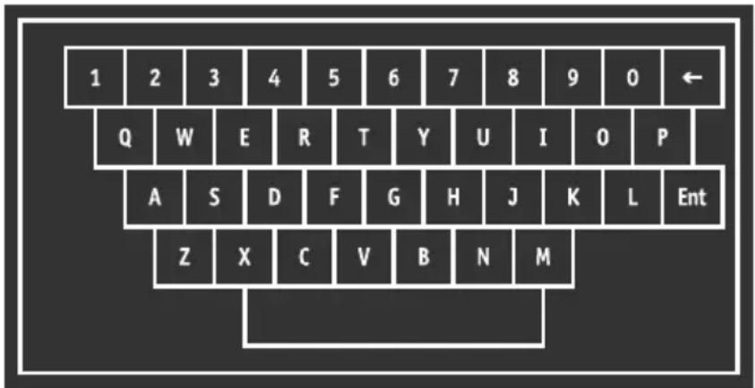 TOSHIBA Portege R400 - Tablet mode - 1