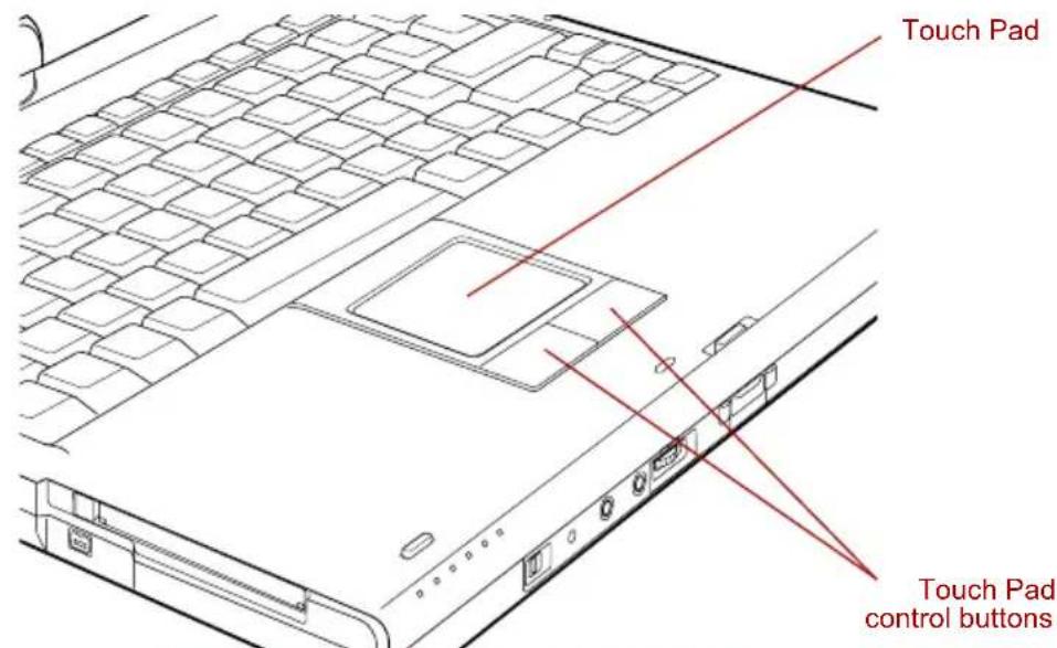 TOSHIBA Portege R400 - Using the Touch Pad - 1