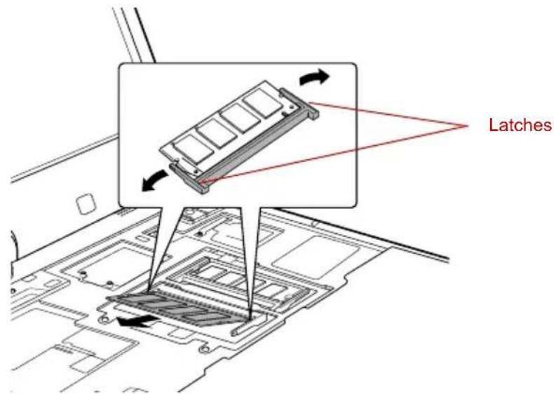 TOSHIBA Portege R400 - Removing a memory module - 2