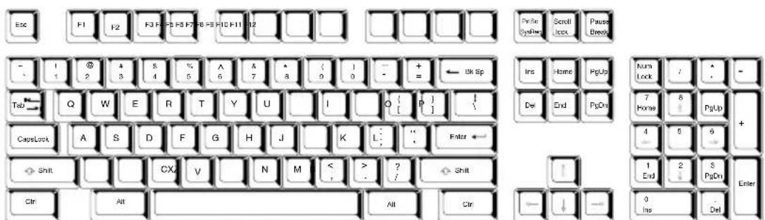 TOSHIBA Portege R400 - Emulating keys on enhanced keyboard - 1