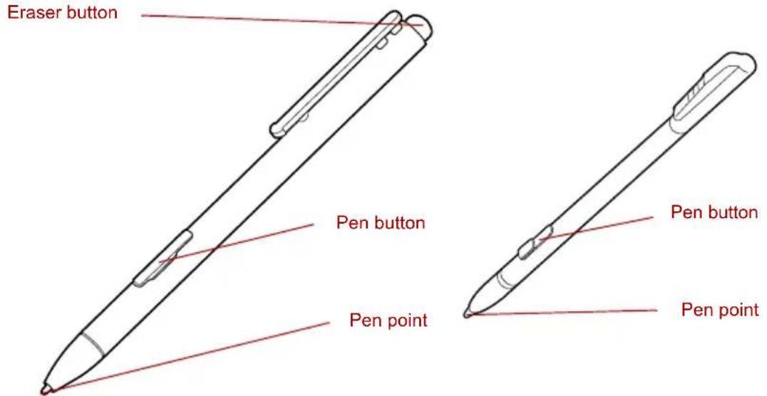 TOSHIBA Portege R400 - Using the Tablet PC Pen and Reserve Pen - 1