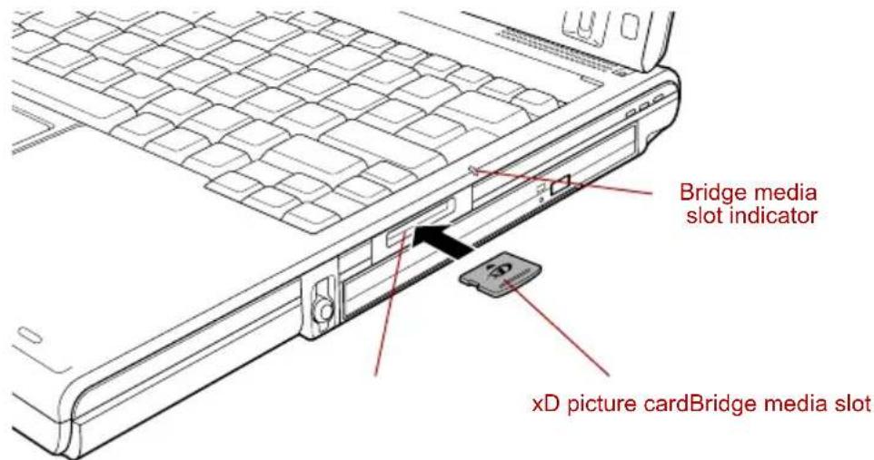 TOSHIBA Portege R400 - Inserting an xD picture card - 1