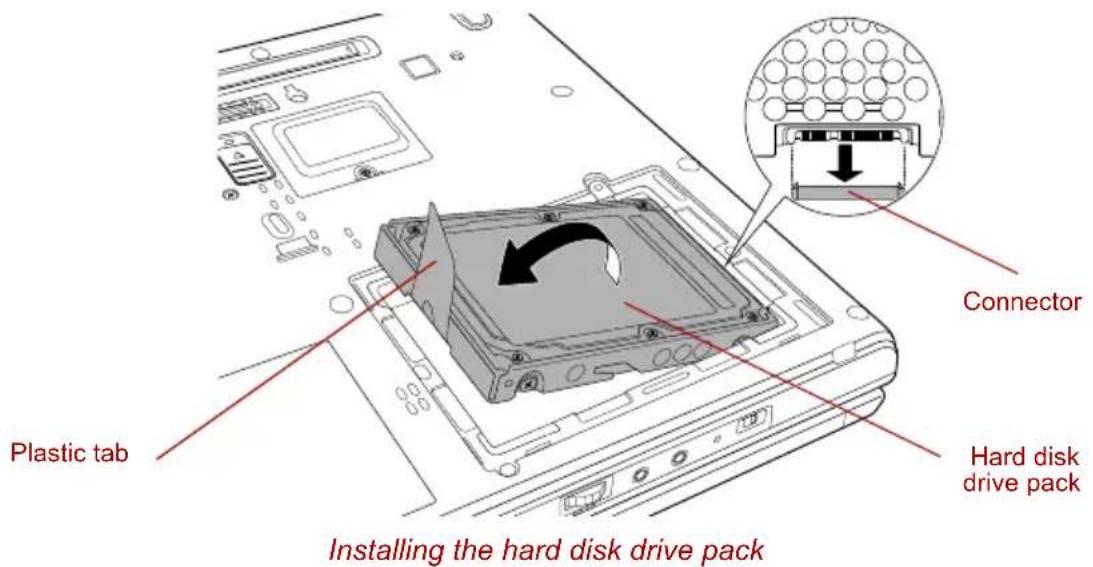 TOSHIBA Portege R400 - Installing the HDD Kit (Serial-ATA) - 2