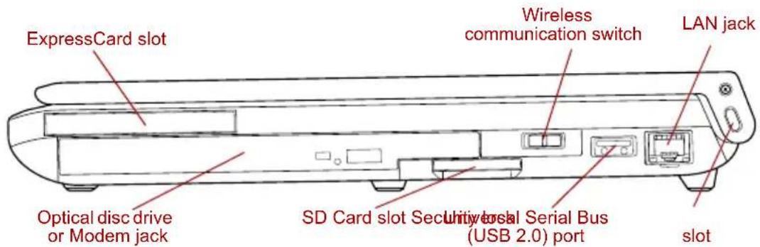 TOSHIBA Portege A600 - Right side - 2
