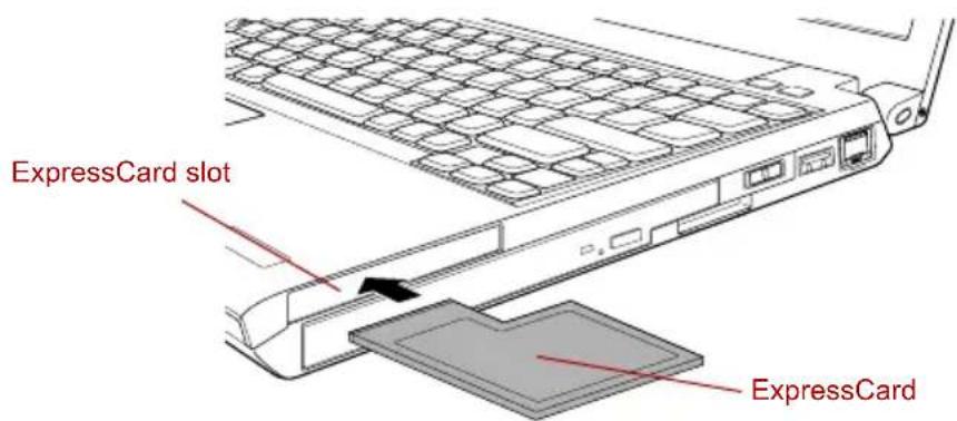 TOSHIBA Portege A600 - Inserting an ExpressCard - 3