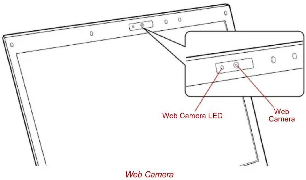 TOSHIBA Portege A600 - Web Camera - 1