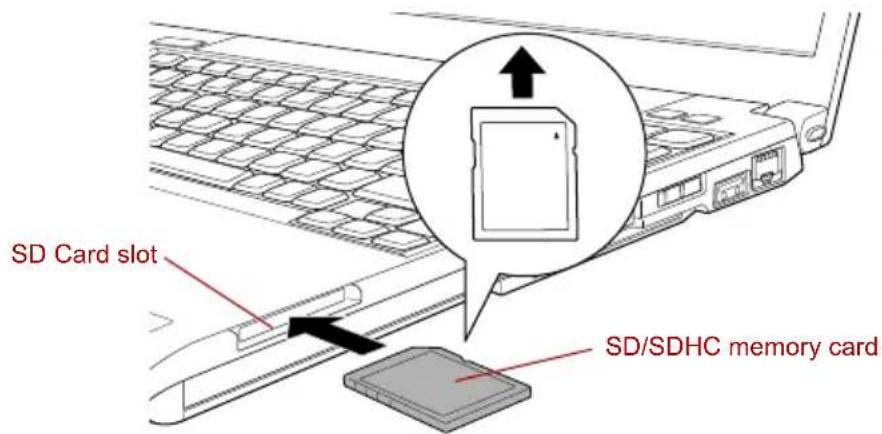 TOSHIBA Portege A600 - Inserting an SD/SDHC memory card - 1
