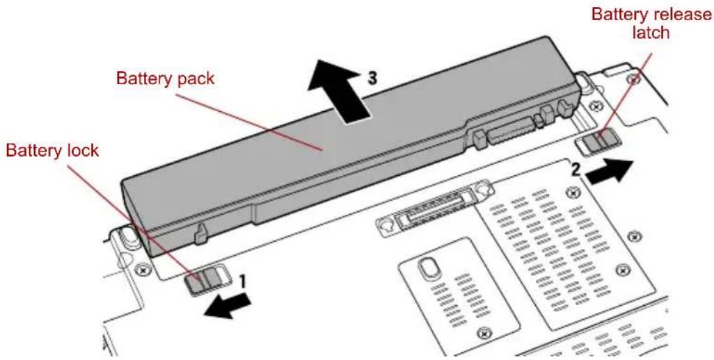 TOSHIBA Portege A600 - Removing the battery pack - 1