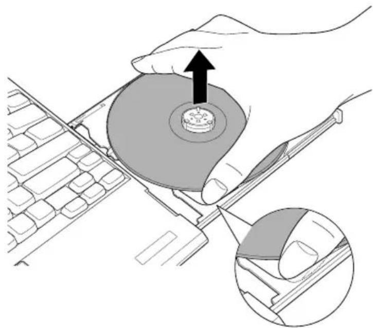 TOSHIBA Portege A600 - Removing discs - 4