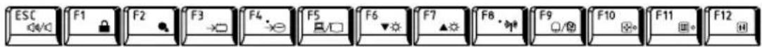 TOSHIBA Portege A600 - Function keys: F1 ... F12 - 1