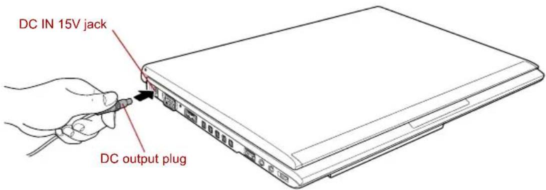 TOSHIBA Portege A600 - Connecting the AC adaptor - 5