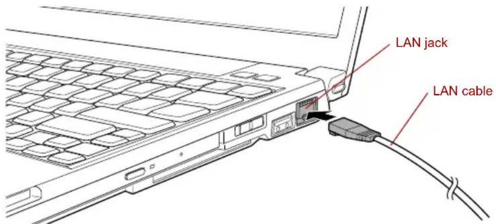 TOSHIBA Portege A600 - Connecting the LAN cable - 2