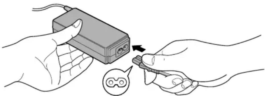 TOSHIBA Portege A600 - Connecting the AC adaptor - 2