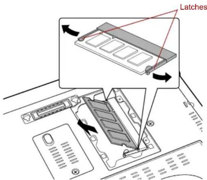 TOSHIBA Portege A600 - Removing a memory module - 2