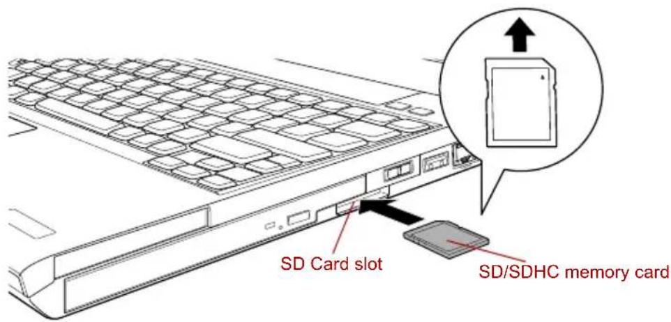 TOSHIBA Portege A600 - Inserting an SD/SDHC memory card - 2