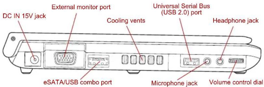 TOSHIBA Portege A600 - Left side - 2