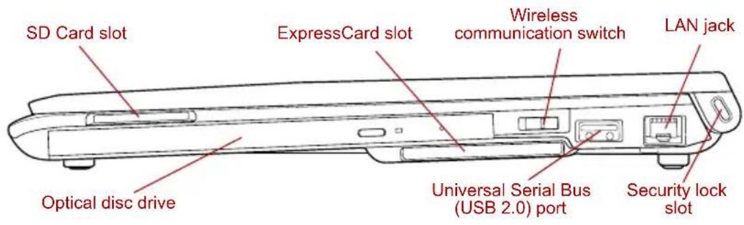 TOSHIBA Portege A600 - Right side - 1