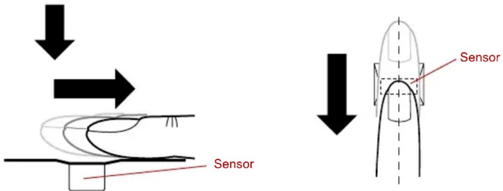 TOSHIBA Portege A600 - How to Swipe your Finger - 1
