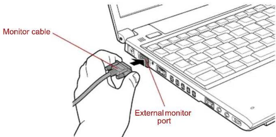 TOSHIBA Portege A600 - Connecting the monitor cable - 1