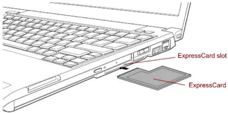TOSHIBA Portege A600 - Inserting an ExpressCard - 2
