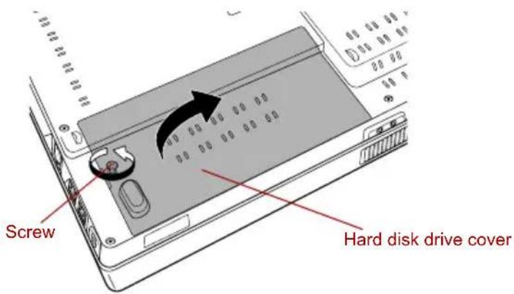 TOSHIBA Qosmio F20 - Removing the Hard disk drive pack - 1