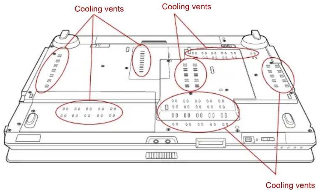 TOSHIBA Qosmio F20 - The cautions on use of a Qosmio F20 series computer - 2