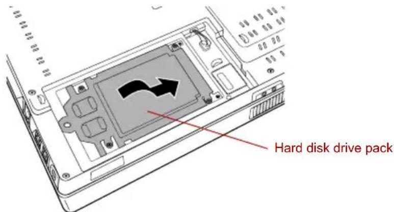 TOSHIBA Qosmio F20 - Installing the Hard disk drive pack - 1