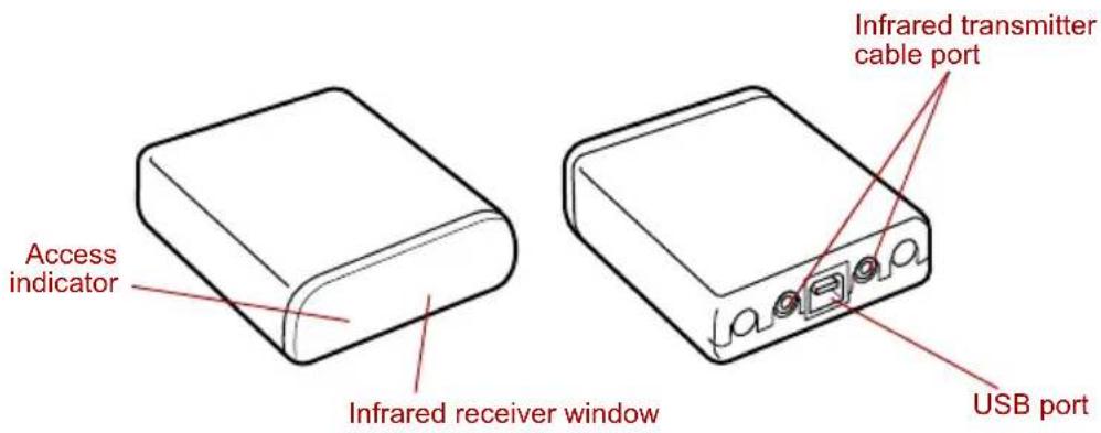 TOSHIBA Qosmio F20 - Connecting the Remote control receiver - 1