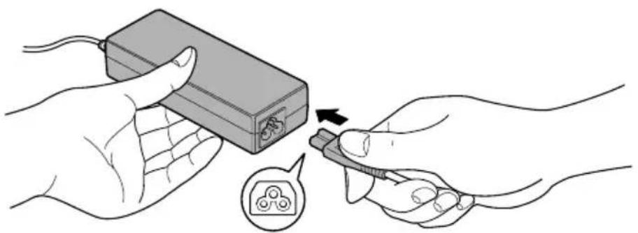 TOSHIBA Qosmio F20 - Connecting the AC adaptor - 3