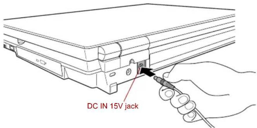 TOSHIBA Qosmio F20 - Connecting the AC adaptor - 6