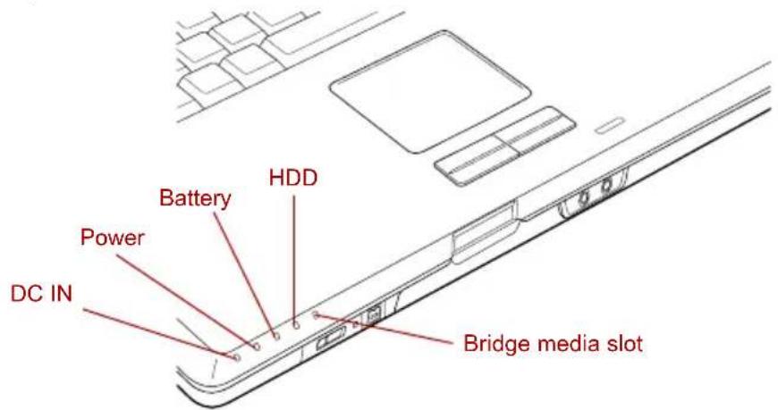TOSHIBA Qosmio F20 - System indicators - 1