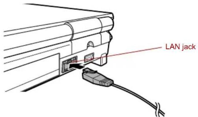TOSHIBA Qosmio F20 - Connecting LAN cable - 2