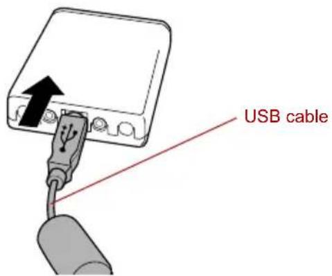 TOSHIBA Qosmio F20 - Connecting the Remote control receiver - 2