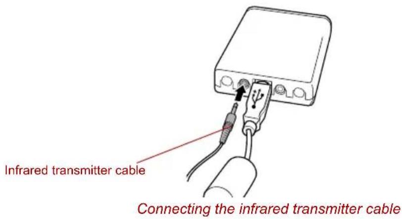 TOSHIBA Qosmio F20 - Connecting the Remote control receiver - 4