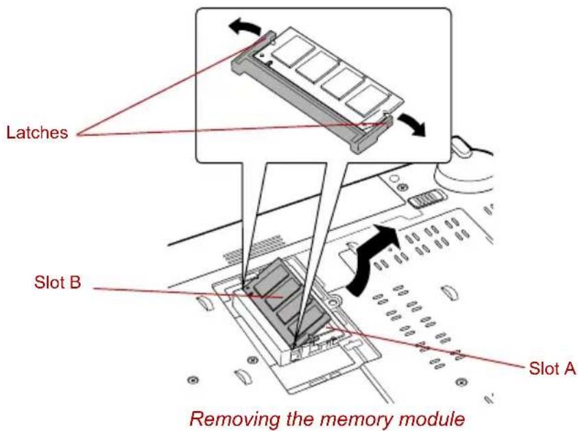 TOSHIBA Qosmio F20 - Removing memory module - 2