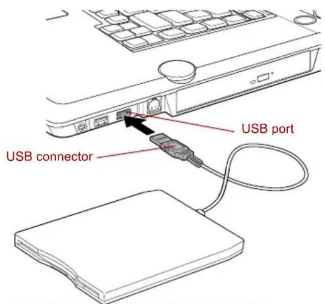 TOSHIBA Qosmio F20 - Connecting USB floppy disk drive - 1