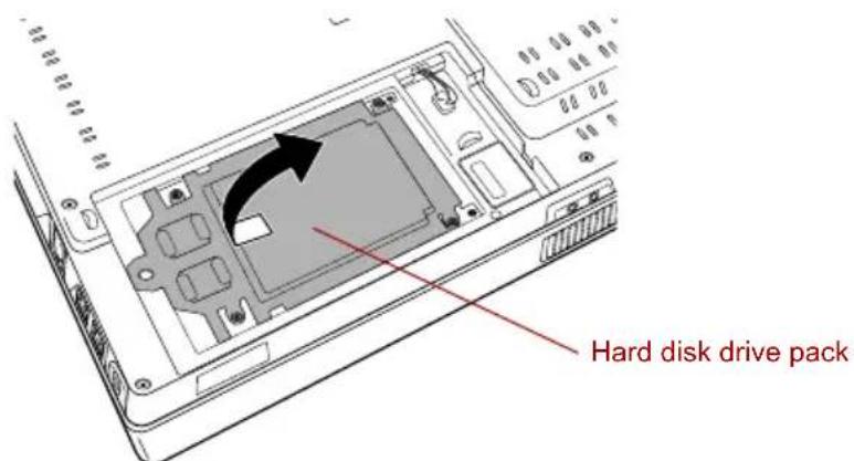 TOSHIBA Qosmio F20 - Removing the Hard disk drive pack - 2