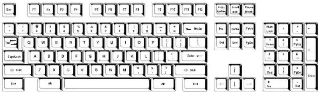 TOSHIBA Qosmio F20 - Emulating keys on enhanced keyboard - 1