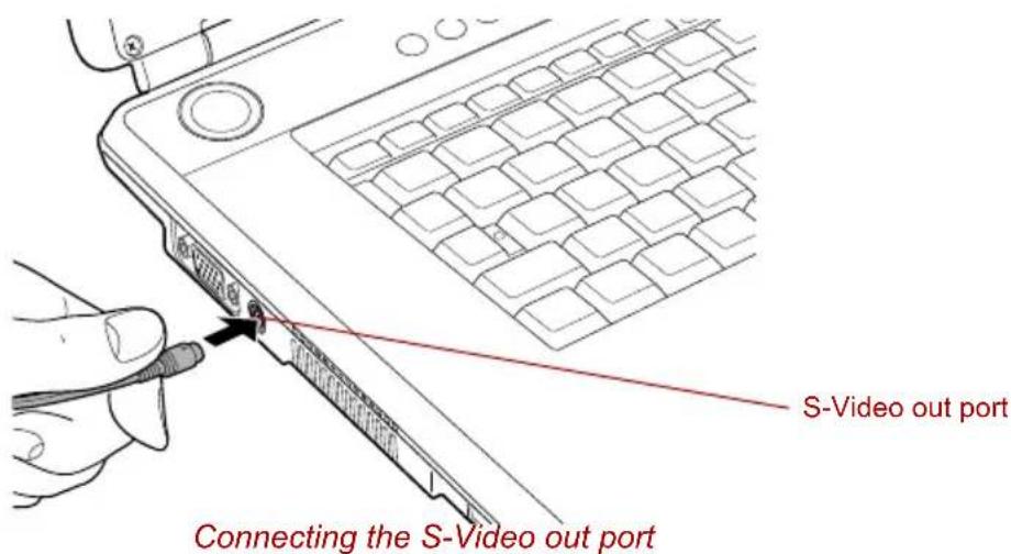 TOSHIBA Qosmio F20 - Connection via the S-Video out port - 1
