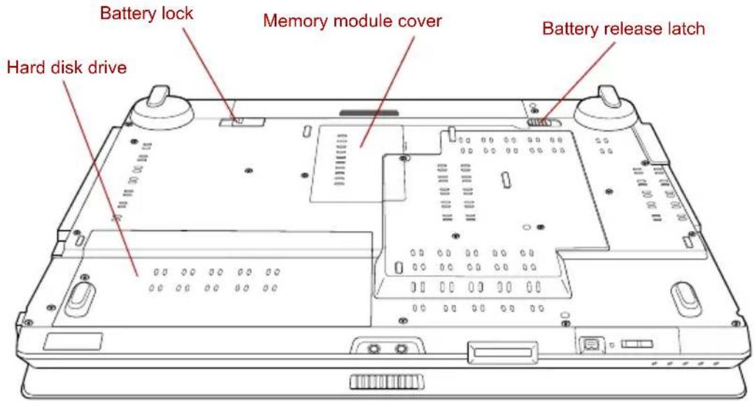 TOSHIBA Qosmio F20 - Underside - 1