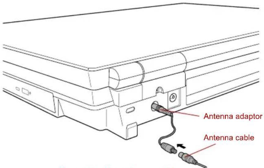 TOSHIBA Qosmio F20 - Connecting the antenna adaptor - 6