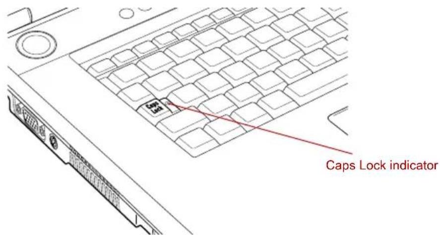 TOSHIBA Qosmio F20 - Keyboard indicators - 1
