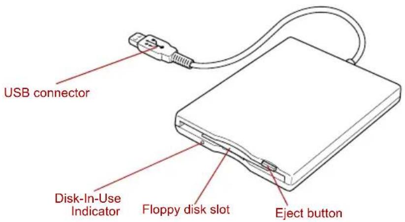 TOSHIBA Qosmio F20 - USB floppy disk drive - 1