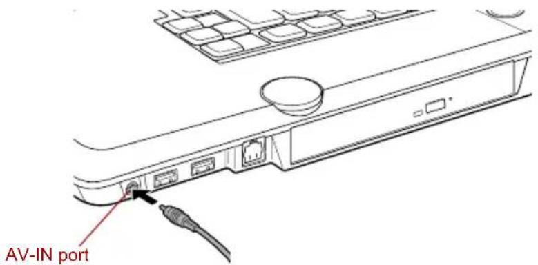 TOSHIBA Qosmio F20 - Connecting the VIDEO-IN port - 2