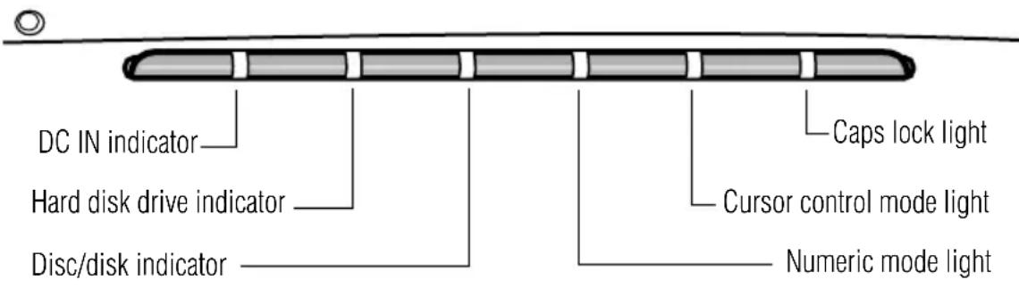 TOSHIBA Satellite 1110 - System indicator panel - 1