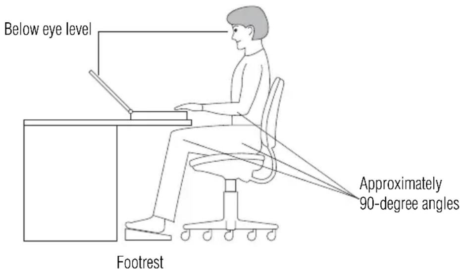 TOSHIBA Satellite 1110 - Seating and posture - 1