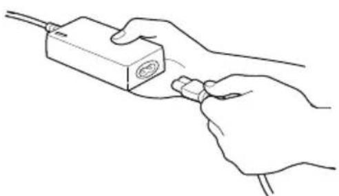 TOSHIBA Satellite 1110 - Connecting the AC adapter - 3